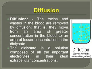 Diffusion: - The toxins and
wastes in the blood are removed
by diffusion; that is, they move
from an area of greater
concentration in the blood to an
area of lesser concentration in the
dialysate.
 The dialysate is a solution
composed of all the important
electrolytes in their ideal
extracellular concentrations.
 