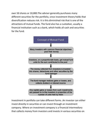 Investors who need some income to supplement their earnings.For example:- Birla Income Plus-D, HDFC Income etc.<br />Balanced Fund:-<br />Aim to provide both growth and income by periodically distributing a part of the income and capital gains they earn. They invest in both shares and fixed income securities in the proportion indicated in their offer documents. <br />Ideal for:<br />Investors looking for a combination of income and moderate growth.For example:-, Balanced-G, HDFC Balanced-G etc.<br />Money market/ Liquid Fund:-<br /> <br />Aim to provide easy liquidity, preservation of capital and moderate income. These schemes generally invest in safer, short term instruments such as treasury bills, certificates of deposit, commercial paper and interbank call money.<br />Returns on these schemes may fluctuate, depending upon the interest rates prevailing in the market.<br />Ideal for:<br />Corporate and individual investors as a means to park their surplus funds for short periods or awaiting a more favorable investment alternative.For example:-Reliance liquid plan, UTI Money Market Fund etc.<br />GILT FUND:-<br />Invest in different types of long and medium term govt. securities. Gilt fund is low risk debt govt. securities.<br />For example:- Templeton India govt. securities, DSP-ML govt. securities etc.<br />REAL ESTATE FUND:-<br />Real estate funds primarily invest in real estate ventures. These funds are of close ended type because of long term investment in real estates.<br />CLASSIFICATION BASED ON LOAD OR NO-LOAD FUND<br />A Load Fund is one that charges a percentage of NAV for entry or exit. That is, each time one buys or sells units in the fund, a charge will be payable. This charge is used by the mutual fund for marketing and distribution expenses. Suppose the NAV per unit is Rs.10. If the entry as well as exit load charged is 1%, then the investors who buy would be required to pay Rs.10.10 and those who offer their units for repurchase to the mutual fund will get only Rs.9.90 per unit. The investors should take the loads into consideration while making investment as these affect their yields/returns. However, the investors should also consider the performance track record and service standards of the mutual fund which are more important. Efficient funds may give higher returns in spite of loads. A no-load fund is one that does not charge for entry or exit. It means the investors can enter the fund/scheme at NAV and no additional charges are payable on purchase or sale of units.<br />The advantages of investing in a Mutual Fund<br />are:-<br />Professional Management:- 