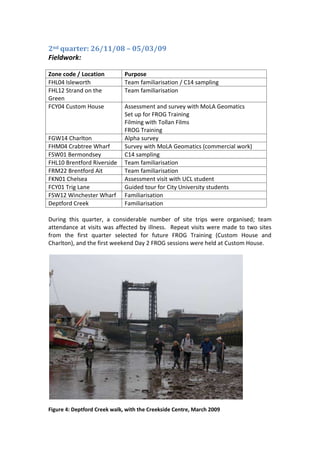 2nd quarter: 26/11/08 – 05/03/09
Fieldwork:

Zone code / Location          Purpose
FHL04 Isleworth               Team familiarisation / C14 sampling
FHL12 Strand on the           Team familiarisation
Green
FCY04 Custom House            Assessment and survey with MoLA Geomatics
                              Set up for FROG Training
                              Filming with Tollan Films
                              FROG Training
FGW14 Charlton                Alpha survey
FHM04 Crabtree Wharf          Survey with MoLA Geomatics (commercial work)
FSW01 Bermondsey              C14 sampling
FHL10 Brentford Riverside     Team familiarisation
FRM22 Brentford Ait           Team familiarisation
FKN01 Chelsea                 Assessment visit with UCL student
FCY01 Trig Lane               Guided tour for City University students
FSW12 Winchester Wharf        Familiarisation
Deptford Creek                Familiarisation

During this quarter, a considerable number of site trips were organised; team
attendance at visits was affected by illness. Repeat visits were made to two sites
from the first quarter selected for future FROG Training (Custom House and
Charlton), and the first weekend Day 2 FROG sessions were held at Custom House.




Figure 4: Deptford Creek walk, with the Creekside Centre, March 2009
 
