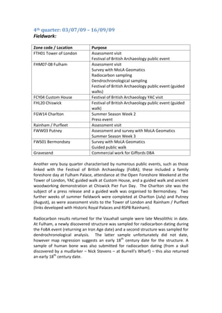 4th quarter: 03/07/09 – 16/09/09
Fieldwork:

Zone code / Location           Purpose
FTH01 Tower of London          Assessment visit
                               Festival of British Archaeology public event
FHM07-08 Fulham                Assessment visit
                               Survey with MoLA Geomatics
                               Radiocarbon sampling
                               Dendrochronological sampling
                               Festival of British Archaeology public event (guided
                               walks)
FCY04 Custom House             Festival of British Archaeology YAC visit
FHL20 Chiswick                 Festival of British Archaeology public event (guided
                               walk)
FGW14 Charlton                 Summer Season Week 2
                               Press event
Rainham / Purfleet             Assessment visit
FWW03 Putney                   Assessment and survey with MoLA Geomatics
                               Summer Season Week 3
FWS01 Bermondsey               Survey with MoLA Geomatics
                               Guided public walk
Gravesend                      Commercial work for Giffords DBA

Another very busy quarter characterised by numerous public events, such as those
linked with the Festival of British Archaeology (FoBA); these included a family
foreshore day at Fulham Palace, attendance at the Open Foreshore Weekend at the
Tower of London, YAC guided walk at Custom House, and a guided walk and ancient
woodworking demonstration at Chiswick Pier Fun Day. The Charlton site was the
subject of a press release and a guided walk was organised to Bermondsey. Two
further weeks of summer fieldwork were completed at Charlton (July) and Putney
(August), as were assessment visits to the Tower of London and Rainham / Purfleet
(links developed with Historic Royal Palaces and RSPB Rainham).

Radiocarbon results returned for the Vauxhall sample were late Mesolithic in date.
At Fulham, a newly discovered structure was sampled for radiocarbon dating during
the FoBA event (returning an Iron Age date) and a second structure was sampled for
dendrochronological analysis. The latter sample unfortunately did not date,
however map regression suggests an early 18th century date for the structure. A
sample of human bone was also submitted for radiocarbon dating (from a skull
discovered by a mudlarker – Nick Stevens – at Burrell’s Wharf) – this also returned
an early 18th century date.
 