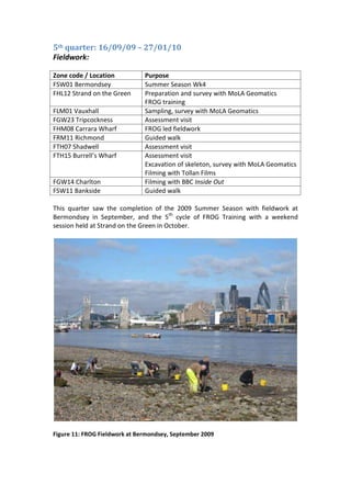 5th quarter: 16/09/09 – 27/01/10
Fieldwork:

Zone code / Location           Purpose
FSW01 Bermondsey               Summer Season Wk4
FHL12 Strand on the Green      Preparation and survey with MoLA Geomatics
                               FROG training
FLM01 Vauxhall                 Sampling, survey with MoLA Geomatics
FGW23 Tripcockness             Assessment visit
FHM08 Carrara Wharf            FROG led fieldwork
FRM11 Richmond                 Guided walk
FTH07 Shadwell                 Assessment visit
FTH15 Burrell’s Wharf          Assessment visit
                               Excavation of skeleton, survey with MoLA Geomatics
                               Filming with Tollan Films
FGW14 Charlton                 Filming with BBC Inside Out
FSW11 Bankside                 Guided walk

This quarter saw the completion of the 2009 Summer Season with fieldwork at
Bermondsey in September, and the 5th cycle of FROG Training with a weekend
session held at Strand on the Green in October.




Figure 11: FROG Fieldwork at Bermondsey, September 2009
 