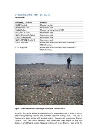 6th quarter: 28/01/10 – 24/03/10
Fieldwork:

Zone code / Location            Purpose
FLM01 Vauxhall                  Monitoring visit
FWW17 Nine Elms                 Assessment visit
FKN01 Chelsea                   Monitoring visit with UniFROG
FBX15/FBX16 Erith               Assessment visit
FGW04 Greenwich Palace          Assessment visit
FSW09 Surrey Docks              Assessment visit
FGW01/FGW02 Deptford            Assessment visit
FSW11 Bankside                  Preparation and survey with MoLA Geomatics
                                FROG Training
FCY01 Trig Lane                 Preparation and survey with MoLA Geomatics
                                FROG Training




Figure 13: MoLA Geomatics surveying at Greenwich, February 2010

Site visits during the winter largely consisted of assessment trips in order to inform
forthcoming training sessions and summer fieldwork during 2010. The site at
Vauxhall was again visited with project partners (Museum of London and Thames
Explorer Trust) and initial fieldwork was undertaken with regard to the TDP
Director’s World War 2 project (focusing on the work of the Thames Flood Unit). An
 