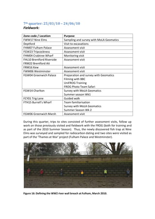 7th quarter: 25/03/10 – 24/06/10
Fieldwork:

Zone code / Location            Purpose
FWW17 Nine Elms                 Sampling and survey with MoLA Geomatics
Deptford                        Visit to excavations
FHM07 Fulham Palace             Assessment visit
FGW23 Tripcockness              Assessment visit
FHM04 Crabtree Wharf            Monitoring visit
FHL10 Brentford Riverside       Assessment visit
FRM22 Brentford Ait
FRM16 Kew                       Assessment visit
FWM06 Westminster               Assessment visit
FGW04 Greenwich Palace          Preparation and survey with Geomatics
                                Filming with BBC
                                UniFROG Training
                                FROG Photo Team Safari
FGW14 Charlton                  Survey with MoLA Geomatics
                                Summer season Wk1
FCY01 Trig Lane                 Guided walk
FTH15 Burrell’s Wharf           Team familiarisation
                                Survey with MoLA Geomatics
                                Summer Season Wk 2
FGW06 Greenwich Marsh           Assessment visit

During this quarter, trips to sites consisted of further assessment visits, follow up
work on those previously visited and fieldwork with the FROG (both for training and
as part of the 2010 Summer Season). Thus, the newly discovered fish trap at Nine
Elms was surveyed and sampled for radiocarbon dating and two sites were visited as
part of the ‘Thames at War’ project (Fulham Palace and Westminster).




Figure 16: Defining the WW2 river wall breach at Fulham, March 2010.
 