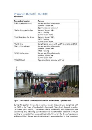 8th quarter: 25/06/10 – 06/10/10
Fieldwork:

Zone code / Location            Purpose
FTH01 Tower of London           Survey with MoLA Geomatics
                                Summer Season Wk 3
                                Open Foreshore weekend
FGW04 Greenwich Palace          Summer Season Wk 4
                                FROG Training
                                Guided public walks
FHL12 Strand on the Green       Summer Season Wk 5
                                FROG Training
                                Guided public walks
FRM16 Kew                       Sampling and survey with MoLA Geomatics and RAS
FGW23 Tripcockness              Survey with MoLA Geomatics
                                Summer Season Wk 6
                                FROG Training
FWS03 Rotherhithe               Survey with MoLA Geomatics
                                Summer Season Wk 7
                                Guided public walk
FTH13 Millwall                  Assessment and sampling with TAF




Figure 17: Final day of Summer Season fieldwork at Rotherhithe, September 2010

During this quarter, five weeks of Summer Season fieldwork were completed with
the FROG at the Tower of London (July), Greenwich Palace (early August), Strand on
the Green (late August), Tripcockness (early September) and Rotherhithe (late
September). Day 2 training opportunities were also offered on weekends to FROGs
wanting to complete their course at Greenwich, Strand on the Green, Tripcockness
and Rotherhithe. Survey with MoLA Geomatics was undertaken at Kew, to support
 