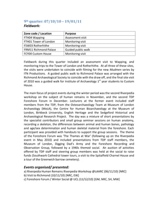 9th quarter: 07/10/10 – 19/01/11
Fieldwork:

Zone code / Location            Purpose
FTH04 Wapping                   Assessment visit
FTH01 Tower of London           Monitoring visit
FSW03 Rotherhithe               Monitoring visit
FRM11 Richmond Palace           Guided public walk
FCY04 Custom House              Monitoring visit

Fieldwork during this quarter included an assessment visit to Wapping, and
monitoring trips to the Tower of London and Rotherhithe. At all three of these sites,
the visits were undertaken to coincide with filming for the new Mudmen series by
ITN Productions. A guided public walk to Richmond Palace was arranged with the
Richmond Archaeological Society to coincide with the draw off, and the final site visit
of 2010 was a guided walk for Institute of Archaeology 1st year students to Custom
House.

The main focus of project events during the winter period was the second Riverpedia
workshop on the subject of human remains in November, and the second TDP
Foreshore Forum in December. Lecturers at the former event included staff
members from the TDP, from the Osteoarchaeology Team at Museum of London
Archaeology (MoLA), the Centre for Human Bioarchaeology at the Museum of
London, Birkbeck University, English Heritage and the Sedgeford Historical and
Archaeological Research Project. The day was a mixture of short presentations by
the specialist contributors and small group seminar sessions on human anatomy,
recording a skeleton, the differences between animal and human bones, pathology
and age/sex determination and human skeletal material from the foreshore. Each
participant was provided with handouts to support the group sessions. The theme
of the Foreshore Forum was ‘The Thames at War’ (following up on the Riverpedia
event in May 2010) and included presentations from TDP staff members, the
Museum of London, Digging Dad’s Army and the Foreshore Recording and
Observation Group, followed by a 1940s themed social. An auction of activities
offered by TDP staff and steering group members was held at the social to raise
funds (Southwark Cathedral tower tours, a visit to the Spitalfield Charnel House and
a tour of the Greenwich barrow cemetery).

Events organised/ presented:
a) Riverpedia Human Remains Riverpedia Workshop @LAARC (06/11/10) [NRC]
b) Visit to Richmond (10/11/10) [NRC, EW]
c) Foreshore Forum / Winter Social @ UCL (11/12/10) [GM, NRC, SH, MW]
 