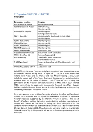 11th quarter: 31/03/11 – 13/07/11
Fieldwork:

Zone code / Location            Purpose
FTH01 Tower of London           Guided public walk
FGW04 Greenwich Palace          FROG Training
                                Monitoring visit
FTH15 Burrell’s Wharf           Monitoring visit
                                Filming with Time Team
FSW11 Bankside                  Guided walk for Southwark Cathedral FAC
                                Monitoring visit
FSW03 Rotherhithe               Monitoring visit
FGW14 Charlton                  Monitoring visit
FSW01 Bermondsey                Monitoring visit
FGW23 Tripcockness              Monitoring visit
FSW09 Surrey Docks              Assessment visit
FHL10 Brentford Riverside       Survey with MoLA Geomatics
FRM22 Brentford Ait             Summer Season Wk 1
FTH04 Wapping                   Survey with MoLA Geomatics
                                Summer Season Wk 2
FHL06 Syon Reach                Survey and sampling with MoLA Geomatics and
                                SARA
FNW11 King George V Dock        Assessment visit

As in 2009-10, the spring / summer period was particularly busy on site with a range
of fieldwork activities taking place. In April 2011, TDP ran a public event with
Historic Royal Palaces and the Thames and Field Metal Detecting Society, which
included a guided walk of the Tower Beach and displays and presentations in the
Waterloo Block at the Tower of London. The 8th cycle of FROG training saw
participants on the foreshore at Greenwich Palace in May, and all 300+ certified
FROGs were offered the opportunity to undertake fieldwork from May – August.
Fieldwork included Summer Season work at Brentford and Wapping, and monitoring
visits to key sites in east and central London.

Three sites were surveyed by MoLA Geomatics: Wapping, Brentford and Syon Reach
– where the TDP worked with SARA (Syon House Research Associates) to record the
foreshore features, supported by the Maritime Volunteer Service. The site at
Burrell’s Wharf was revisited during this quarter, both to undertake monitoring and
to work with Channel 4’s Time Team on filming for a forthcoming special on East
London’s maritime history (to be broadcast in summer 2012 – to coincide with the
Olympic Games). In June 2011, MoLA Geomatics were also employed to undertake
GIS work for the TDP – filling the role left vacant by Sue Harrington’s resignation in
June 2010.
 