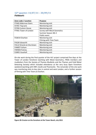 12th quarter: 14/07/11 – 30/09/11
Fieldwork:

Zone code / Location             Purpose
FTH02 Alderman Stairs            Monitoring visit
FCY01 Trig Lane                  Monitoring visit
FCY04 Custom House               Monitoring visit
FTH01 Tower of London            Survey with MoLA Geomatics
                                 Summer Season Wk 3
                                 Public event
FGW14 Charlton                   Monitoring visit
                                 Filming with Time Team
FHL04 Isleworth                  Monitoring visit
FHL12 Strand-on-the-Green        Monitoring visit
FHM07 Fulham                     Monitoring visit
FWW03 Putney                     Monitoring visit
FLM01 Vauxhall                   Monitoring visit

On-site work during the final quarter of the HLF project comprised five days at the
Tower of London foreshore (working with MoLA Geomatics, FROG members and
mudlarkers from the Society of Thames Mudlarks and the Thames and Field Metal
Detecting Society) which included attendance at the very busy Open Foreshore
weekend (working with HRP, CoLAS and Thames21). The remainder of the site work
was monitoring visits to key sites in central and west London, and a further session
of filming with Time Team at Charlton.




Figure 28: Erosion on the foreshore at the Tower Beach, July 2011
 