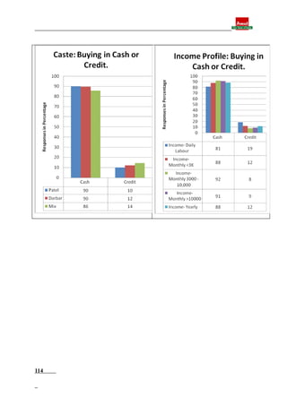 Final report