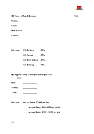 Final report