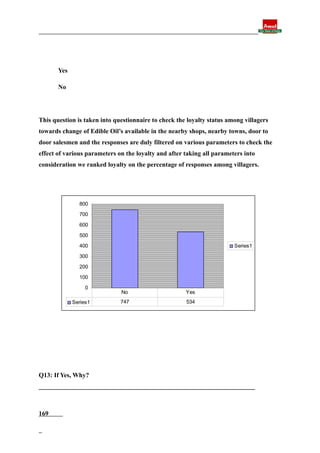 Final report