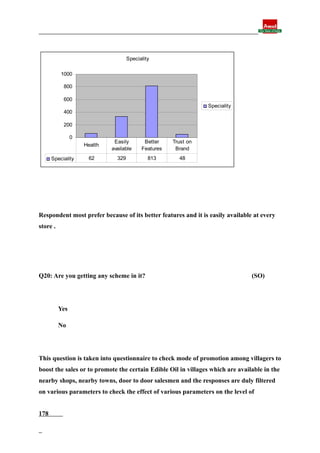 Final report