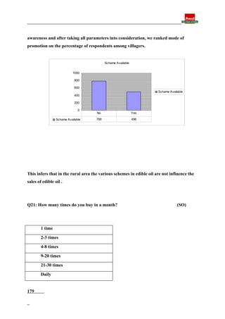 Final report