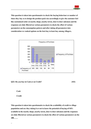 Final report