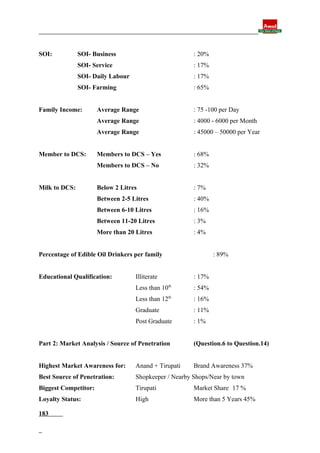 Final report