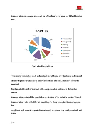 Final report