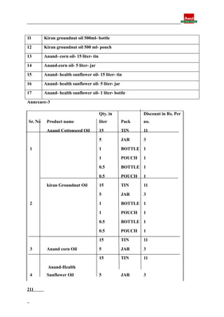 Final report