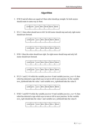 Path Following Robot


                                    Algorithm

1. If M=0 and all others are equal to 0 then robot should go straight. So both motors
   should rotate in same way to front.

                L3=0 L2=0    L1=0 M=1 R1=0 R2=0 R3=0


2. If L1=1 then robot should turn to left. So left motor should stop and only right motor
   should turn forward.

                 L3=0 L2=0   L1=1 M=1 R1=0 R2=0 R3=0



                 L3=0 L2=0   L1=1 M=0 R1=0 R2=0 R3=0


3. If R1=1then the robot should turn right. So right motor should stop and only left
   motor should turn forward.

                 L3=0 L2=0   L1=0 M=1 R1=1 R2=0 R3=0



                 L3=0 L2=0   L1=1 M=1 R1=1 R2=0 R3=0


4. If L2=1 and L3=0 while the variable junction=0 and variable junction_over=0, then
   robot has detected a sign which says to turn to left in next junction. So the variable
   turn_leftshould take the value 1 and variable turn_rightshould take the value 0.

                 L3=0 L2=1   L1=1 M=1 R1=0 R2=0 R3=0



5. If R2=1 and R3=0 while the variable junction=0 and variable junction_over=0, then
   robot has detected a sign which says to turn to left in next junction. So the variable
   turn_right should take the value 1 and variable turn_leftshould take the value 0.

                 L3=0 L2=0   L1=0 M=1 R1=1 R2=1 R3=0




                                                                                8|Page
 