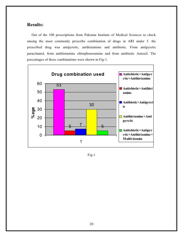 Final thesis