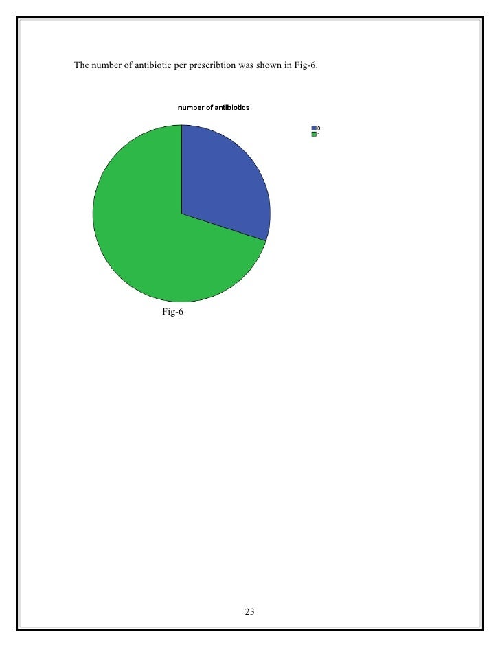 Final thesis