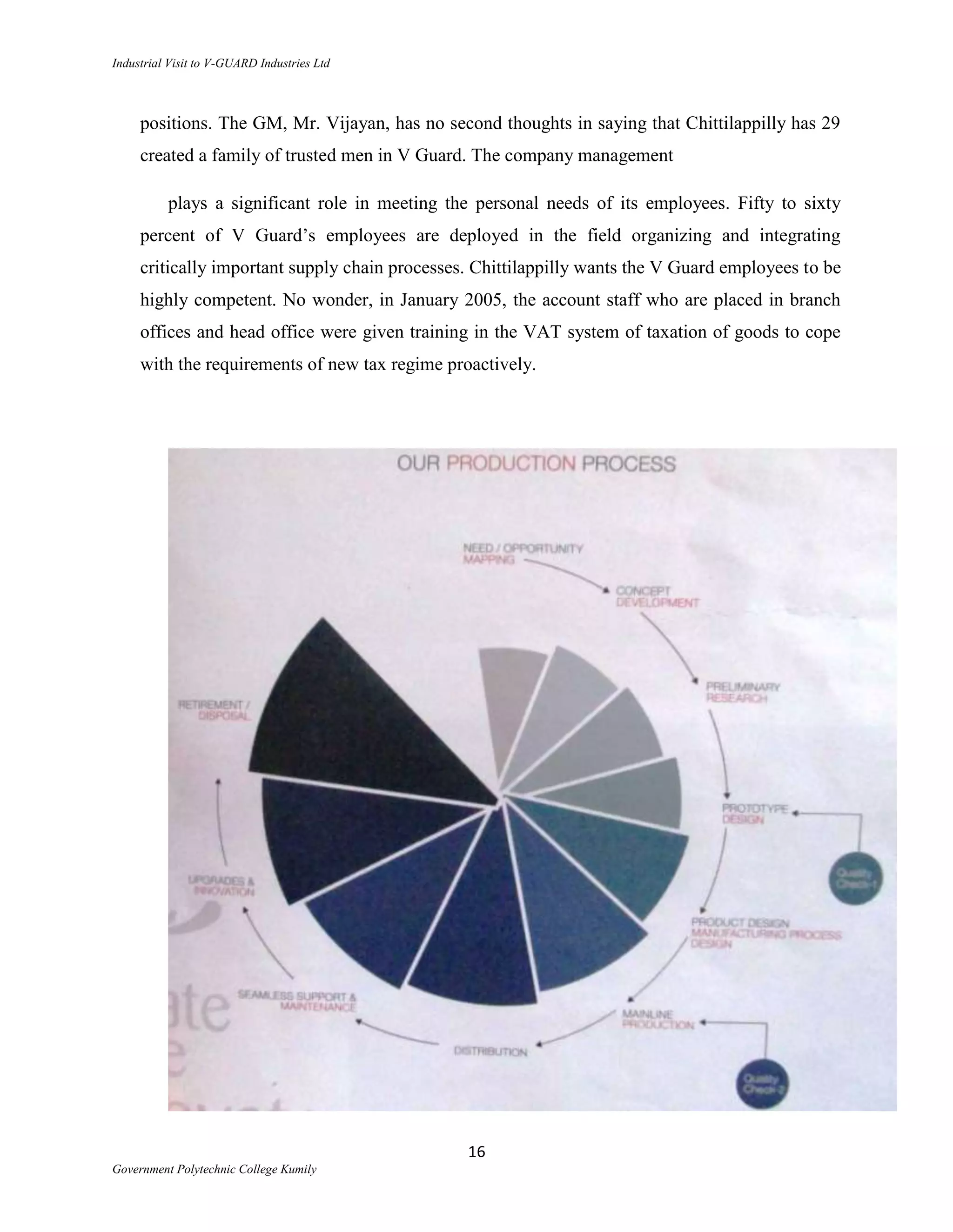 Industrial Visit to V-GUARD Industries Ltd



     positions. The GM, Mr. Vijayan, has no second thoughts in saying that Chittilappilly has 29
     created a family of trusted men in V Guard. The company management

          plays a significant role in meeting the personal needs of its employees. Fifty to sixty
     percent of V Guard‟s employees are deployed in the field organizing and integrating
     critically important supply chain processes. Chittilappilly wants the V Guard employees to be
     highly competent. No wonder, in January 2005, the account staff who are placed in branch
     offices and head office were given training in the VAT system of taxation of goods to cope
     with the requirements of new tax regime proactively.




                                                16
Government Polytechnic College Kumily
 