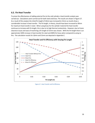 6.2. Fin Heat Transfer 
To prove the effectiveness of adding external fins to the cold cylinder a heat transfer analysis was 
carried out.  Calculations were carried out for both steel and brass. The results are shown in Figure 17.  
As a result of this analysis the initial fin length of 10mm was increased to 15mm as results show a 
considerable increase in heat transfer.  The fin length, in theory, should have been increased to 30mm 
for maximum heat transfer in steel.  When using brass for the cylinder material the heat transfer 
continues to increase with fin length; this is due to its high thermal conductivity.  However; due to frame 
clearance issues and ease of machining a fin length of 15mm was chosen.  With this fin length there is an 
approximate 320% increase in heat transfer for steel and 400% for brass when compared to using no 
fins.  The calculation results for 10mm and 15mm are depicted in Appendix C. 

                                        Heat Transfer and Fin Efficiency with Varying Fin Length
                 120                                                                                              1

                                                                                                                  0.9
                 100
                                                                                                                  0.8

                                                                                                                  0.7
                         80




                                                                                                                        Fin Efficiency
     Heat Transfer (W)




                                  Heat Transfer Without Fins
                                                                                                                  0.6
                                  Steel Fins
                         60       Brass Fins                                                                      0.5
                                  Steel Fin Efficiency
                                                                                                                  0.4
                                  Brass Fin Efficiency
                         40
                                                                                                                  0.3

                                                                                                                  0.2
                         20
                                                                                                                  0.1

                          0                                                                                       0
                              0            0.01                  0.02                    0.03       0.04   0.05
                                                                        Fin Length (m)
                                                                                                                                          
                                                    Figure 17 ‐ Heat Transfer and Fin Efficiency 




                                                                                                                  18 
 
 