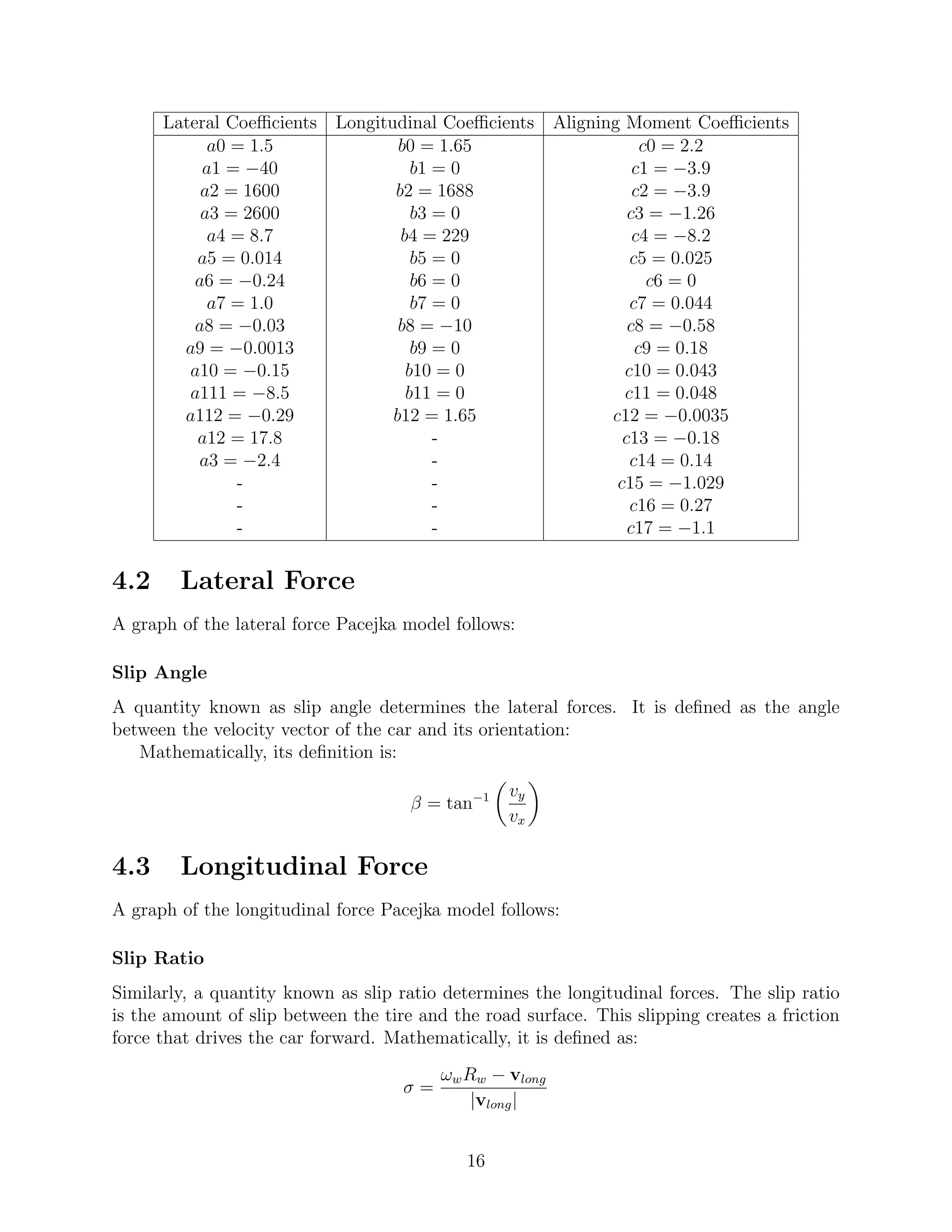 Lateral Coeﬃcients    Longitudinal Coeﬃcients Aligning Moment Coeﬃcients
            a0 = 1.5                b0 = 1.65                   c0 = 2.2
           a1 = −40                   b1 = 0                   c1 = −3.9
           a2 = 1600               b2 = 1688                   c2 = −3.9
           a3 = 2600                  b3 = 0                  c3 = −1.26
            a4 = 8.7                b4 = 229                   c4 = −8.2
          a5 = 0.014                  b5 = 0                  c5 = 0.025
          a6 = −0.24                  b6 = 0                     c6 = 0
            a7 = 1.0                  b7 = 0                  c7 = 0.044
          a8 = −0.03                b8 = −10                  c8 = −0.58
        a9 = −0.0013                  b9 = 0                   c9 = 0.18
         a10 = −0.15                 b10 = 0                 c10 = 0.043
         a111 = −8.5                 b11 = 0                 c11 = 0.048
        a112 = −0.29               b12 = 1.65              c12 = −0.0035
          a12 = 17.8                     -                   c13 = −0.18
          a3 = −2.4                      -                    c14 = 0.14
               -                         -                  c15 = −1.029
               -                         -                    c16 = 0.27
               -                         -                    c17 = −1.1

4.2     Lateral Force
A graph of the lateral force Pacejka model follows:

Slip Angle
A quantity known as slip angle determines the lateral forces. It is deﬁned as the angle
between the velocity vector of the car and its orientation:
   Mathematically, its deﬁnition is:

                                                  vy
                                      β = tan−1
                                                  vx

4.3     Longitudinal Force
A graph of the longitudinal force Pacejka model follows:

Slip Ratio
Similarly, a quantity known as slip ratio determines the longitudinal forces. The slip ratio
is the amount of slip between the tire and the road surface. This slipping creates a friction
force that drives the car forward. Mathematically, it is deﬁned as:
                                          ωw Rw − vlong
                                     σ=
                                              |vlong |


                                             16
 