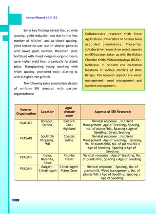 Annual Report 2011-12



         Some key findings reveal that at wide
                                                   Collaborative research with State
 spacing, yield reduction was due to the less
                     2                             Agricultural Universities on SRI has been
 number of hills/m , and at closed spacing,
                                                   acco rded   prominence. Presently,
 yield reduction was due to shorter panicles
                                                   collaborative research on select aspects
 with lower grain number. Moreover, plots
                                                   on SRI has been taken up with the Bidhan
 fertilized with mixed inorganic-organic means
                                                   Chandra Krishi Vishwavidyalaya (BCKV),
 gave higher yield than organically fertilized
                                                   Mohanpur, in on-farm and on-station
 plots. Transplanting young seedling with
                                                   locations in various districts of West
 wider spacing, promoted early tillering as
                                                   Bengal. The research aspects are water
 well as higher root growth.
                                                   management, weed management and
         The following table summarizes details
                                                   nutrient management.
 of on-farm SRI research with partner
 organizations:



                                      Agro-
       Partner
                     Location        climate              Aspects of SRI Research
     Organization
                                      zone
                     Koraput,       Eastern             Varietal response , Nutrient
       PRAGATI
                      Odisha          Ghat        Management, Age of Seedling, Spacing,
                                    Highland         No. of plants/hill, Spacing x Age of
                                                          Seedling, Direct Seeding
                     South 24        Coastal            Varietal response , Nutrient
       PRASARI
                     Parganas,        saline      Management, Age of Seedling, Spacing,
                        WB                         No. of plants/hill, No. of plants/hill x
                                                      Age of Seedling, Spacing x Age of
                                                                   Seedling
                      Gaya,        Alluvial       Varietal response , Age of Seedling, No.
       PRADAN
                     Nalanda,       Plains        of plants/hill, Spacing x Age of Seedling
                       Bihar
                     Raigarh,    Chhattisgarh       Varietal response , Spacing, No. of
       PRADAN
                    Chhattisgarh Plains Zone      plants/hill, Weed Management, No. of
                                                  plants/hill x Age of Seedling, Spacing x
                                                               Age of Seedling




10
 
