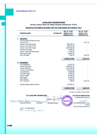 Annual Report 2011-12




24
 