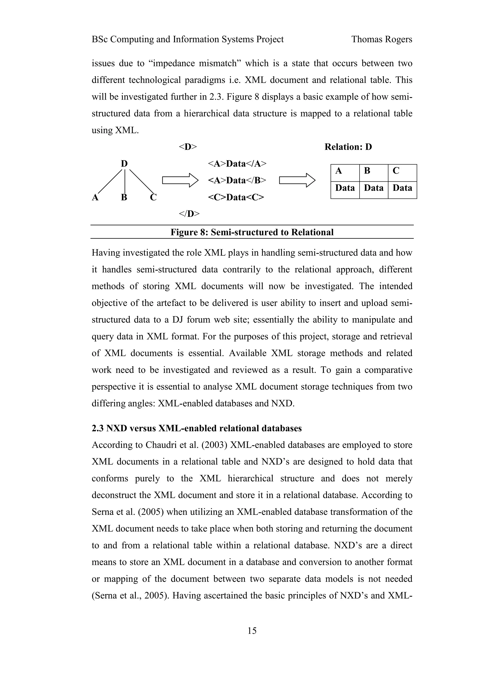 BSc Computing and Information Systems Project                      Thomas Rogers

issues due to “impedance mismatch” which is a state that occurs between two
different technological paradigms i.e. XML document and relational table. This
will be investigated further in 2.3. Figure 8 displays a basic example of how semi-
structured data from a hierarchical data structure is mapped to a relational table
using XML.
                      <D>                                   Relation: D
       D                      <A>Data</A>
                                                               A       B      C
                              <A>Data</B>            BA
                                                               Data Data Data
A      B       C              <C>Data<C>
                      </D>
                    Figure 8: Semi-structured to Relational

Having investigated the role XML plays in handling semi-structured data and how
it handles semi-structured data contrarily to the relational approach, different
methods of storing XML documents will now be investigated. The intended
objective of the artefact to be delivered is user ability to insert and upload semi-
structured data to a DJ forum web site; essentially the ability to manipulate and
query data in XML format. For the purposes of this project, storage and retrieval
of XML documents is essential. Available XML storage methods and related
work need to be investigated and reviewed as a result. To gain a comparative
perspective it is essential to analyse XML document storage techniques from two
differing angles: XML-enabled databases and NXD.

2.3 NXD versus XML-enabled relational databases
According to Chaudri et al. (2003) XML-enabled databases are employed to store
XML documents in a relational table and NXD’s are designed to hold data that
conforms purely to the XML hierarchical structure and does not merely
deconstruct the XML document and store it in a relational database. According to
Serna et al. (2005) when utilizing an XML-enabled database transformation of the
XML document needs to take place when both storing and returning the document
to and from a relational table within a relational database. NXD’s are a direct
means to store an XML document in a database and conversion to another format
or mapping of the document between two separate data models is not needed
(Serna et al., 2005). Having ascertained the basic principles of NXD’s and XML-


                                        15
 