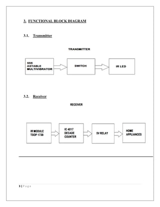Final report | DOCX
