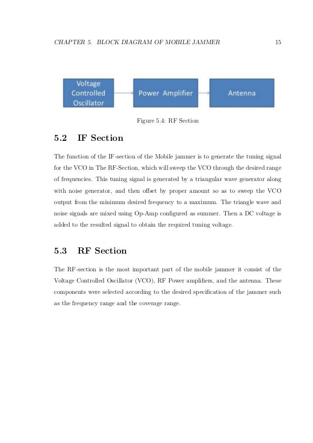 Block diagram of mobile jammer | Selectable Portable GPS WiFi 3G Cell Phone Signal Jammer