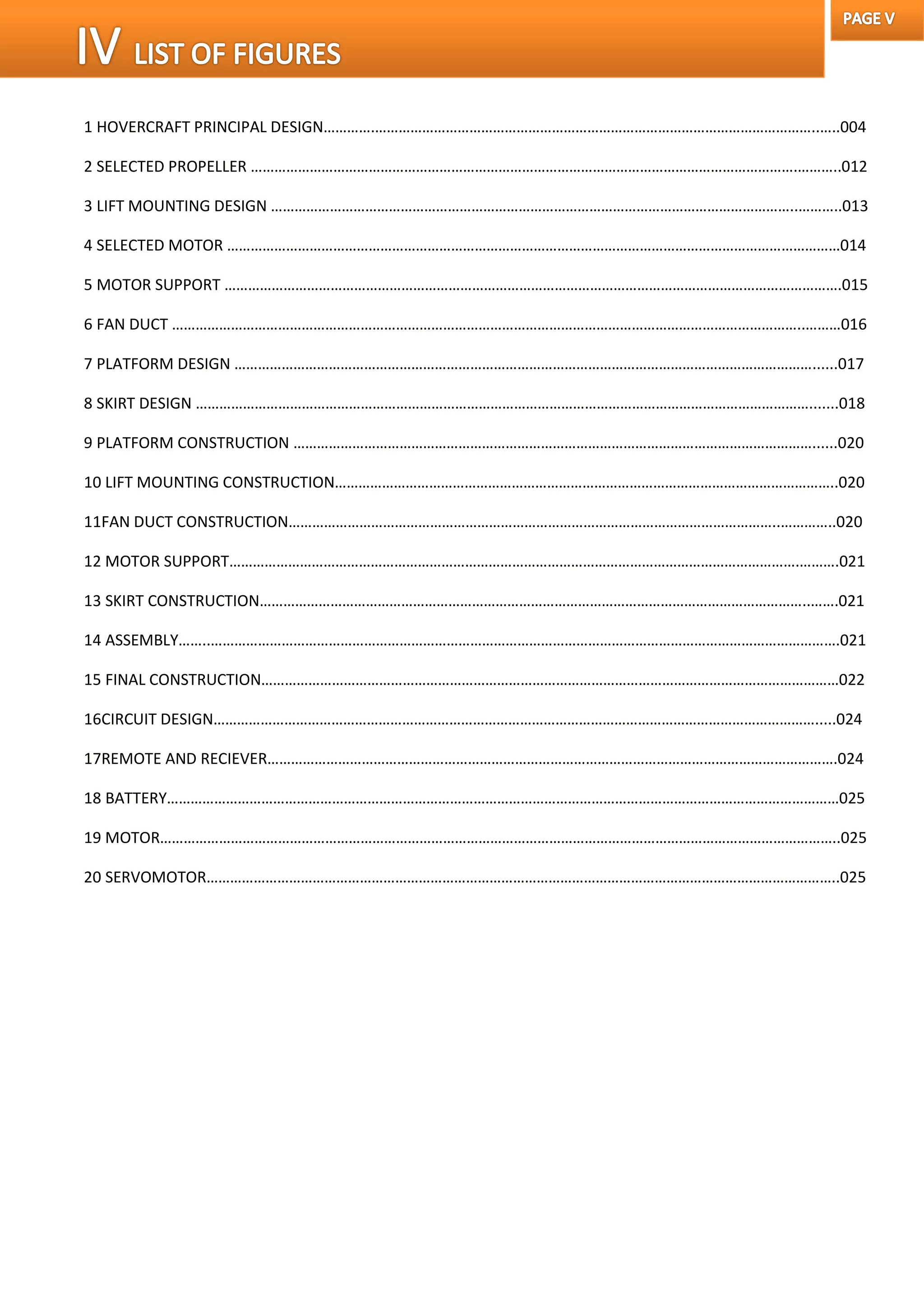 1 HOVERCRAFT PRINCIPAL DESIGN………….…………………………………………………………………………………………………..…..004
2 SELECTED PROPELLER ………………………………………………………………………………………………………………………….………..012
3 LIFT MOUNTING DESIGN ……………………………………………………………………………………………………………………..………..013
4 SELECTED MOTOR …………………………………………………………………………………………………………………………………………014
5 MOTOR SUPPORT ………………………………………………………………………………………………………………………………………….015
6 FAN DUCT ……………………………………………………………………………………………………………………………………………..………016
7 PLATFORM DESIGN …………………………………………………………………………………………………………………………………......017
8 SKIRT DESIGN ………………………………………………………………………………………………………………………………………….......018
9 PLATFORM CONSTRUCTION ……………………………………………………………………………………………………………………......020
10 LIFT MOUNTING CONSTRUCTION………………………………………………………………………………………………………………..020
11FAN DUCT CONSTRUCTION……………………………………………………………………………………………………………..…………..020
12 MOTOR SUPPORT……………………………………………………………………………………………………………………………….……….021
13 SKIRT CONSTRUCTION…………………………………………………………………………………………………………………………..…….021
14 ASSEMBLY……..…………………………………………………………………………………………………………………………………………….021
15 FINAL CONSTRUCTION…………………………………………………………………………………………………………………………………022
16CIRCUIT DESIGN……………………………………………………………………………………………………………………………………….....024
17REMOTE AND RECIEVER……………………………………………………………………………………………………………………………….024
18 BATTERY………………………………………………………………………………………………………………………………………………………025
19 MOTOR………………………………………………………………………………………………………………………………………………………..025
20 SERVOMOTOR……………………………………………………………………………………………………………………………………………..025
 