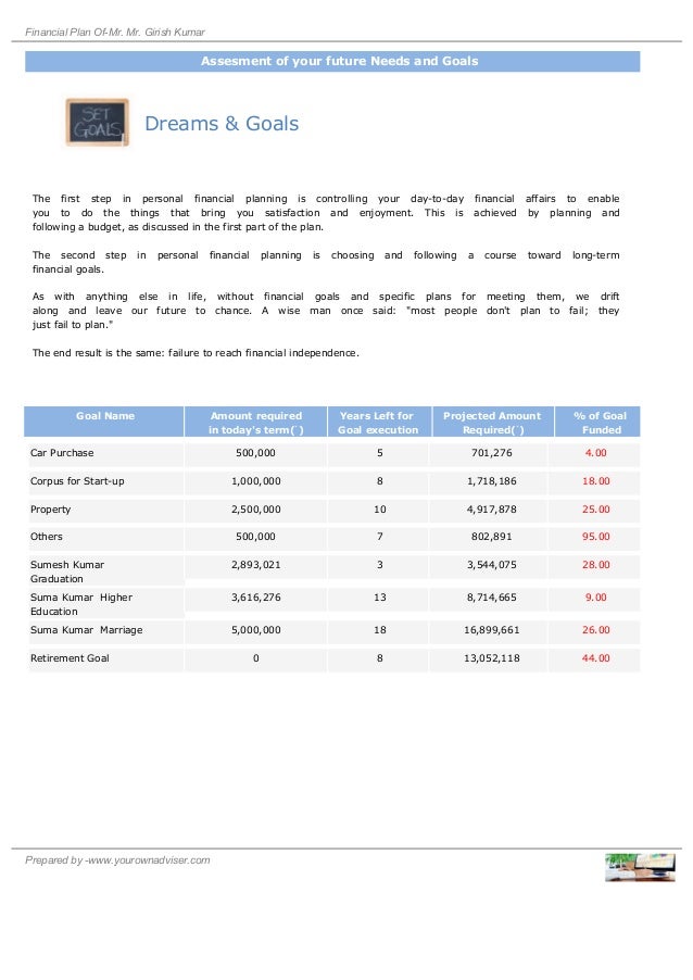 financipal planning report sample