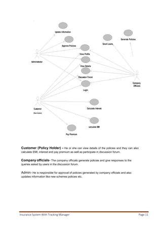 Insurance System With Tracking Manager Page 12
1.7 Class Diagram-
 
