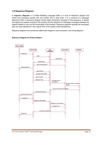 Insurance System With Tracking Manager Page 14
Sequence Diagram for Company Officials-
 