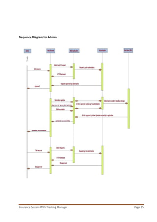 Insurance System With Tracking Manager Page 16
1.9 ER DIAGRAM-
In software engineering, an entity-relationship model (ER model for short) is an abstract and
conceptual representation of data. Entity-relationship modeling is a database modeling method, used to
produce a type of conceptual schema or semantic data model of a system, often a relational database,
and its requirements in a top-down fashion. Diagrams created by this process are called entity-
relationship diagrams or ER diagrams.
Overview
Using the three schema approach to software engineering, there are three levels of ER models that may
be developed. The conceptual data model is the highest level ER model in that it contains the least
granular detail but establishes the overall scope of what is to be included within the model set. The
conceptual ER model normally defines master reference data entities that are commonly used by the
organization. Developing an enterprise-wide conceptual ER model is useful to support documenting the
data architecture for an organization.
A conceptual ER model may be used as the foundation for one or more logical data models. The purpose
of the conceptual ER model is then to establish structural metadata commonality for the master data
entities between the set of logical ER models. The conceptual data model may be used to form
commonality relationships between ER models as a basis for data model integration.
A logical ER model does not require a conceptual ER model especially if the scope of the logical ER model
is to develop a single disparate information system. The logical ER model contains more detail than the
conceptual ER model. In addition to master data entities, operational and transactional data entities are
now defined. The details of each data entity are developed and the entity relationships between these data
entities are established. The logical ER model is however developed independent of technology into which
it will be implemented.
One or more physical ER models may be developed from each logical ER model. The physical ER model
is normally developed be instantiated as a database. Therefore, each physical ER model must contain
enough detail to produce a database and each physical ER model is technology dependent since each
database management system is somewhat different.
The physical model is normally forward engineered to instantiate the structural metadata into a database
management system as relational database objects such as database tables, database indexes such as
unique key indexes, and database constraints such as a foreign key constraint or a commonality
constraint. The ER model is also normally used to design modifications to the relational database objects
and to maintain the structural metadata of the database.
The first stage of information system design uses these models during the requirements analysis to
describe information needs or the type of information that is to be stored in a database. The data modeling
technique can be used to describe any ontology (i.e. an overview and classifications of used terms and
their relationships) for a certain area of interest. In the case of the design of an information system that is
based on a database, the conceptual data model is, at a later stage (usually called logical design),
mapped to a logical data model, such as the relational model; this in turn is mapped to a physical model
during physical design. Note that sometimes, both of these phases are referred to as "physical design".
Primary key
An entity may be defined as a thing which is recognized as being capable of an independent existence and
which can be uniquely identified. An entity is an abstraction from the complexities of some domain. When
we speak of an entity we normally speak of some aspect of the real world which can be distinguished from
other aspects of the real world.[3]
An entity may be a physical object such as a house or a car, an event such as a house sale or a car
service, or a concept such as a customer transaction or order. Although the term entity is the one most
commonly used, following Chen we should really distinguish between an entity and an entity-type. An
entity-type is a category. An entity, strictly speaking, is an instance of a given entity-type. There are usually
many instances of an entity-type. Because the term entity-type is somewhat cumbersome, most people
tend to use the term entity as a synonym for this term.
 