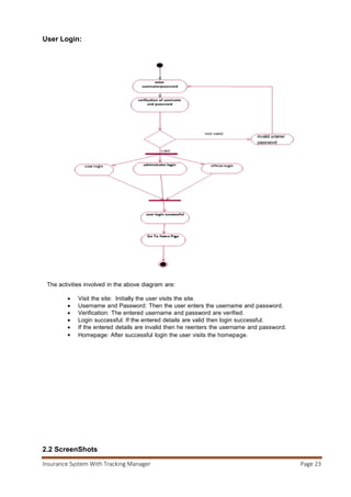 Insurance System With Tracking Manager Page 24
2.2 ScreenShots
Home Page:
Employee Login:
 
