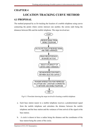 Final reportTracking And Positioning Of Mobile System In ...