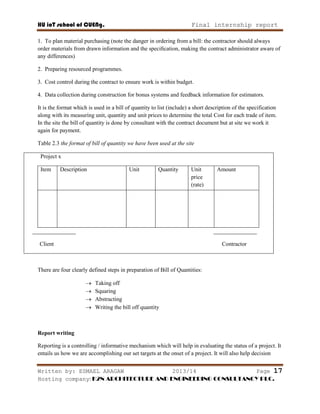 HU ioT school of CUENg. Final internship report
Written by: ESMAEL ARAGAW 2013/14 Page 17
Hosting company: K2N ARCHITECTURE AND ENGINEERING CONSULTANCY PLC.
1. To plan material purchasing (note the danger in ordering from a bill: the contractor should always
order materials from drawn information and the speciﬁcation, making the contract administrator aware of
any differences)
2. Preparing resourced programmes.
3. Cost control during the contract to ensure work is within budget.
4. Data collection during construction for bonus systems and feedback information for estimators.
It is the format which is used in a bill of quantity to list (include) a short description of the specification
along with its measuring unit, quantity and unit prices to determine the total Cost for each trade of item.
In the site the bill of quantity is done by consultant with the contract document but at site we work it
again for payment.
Table 2.3 the format of bill of quantity we have been used at the site
Project x
Item Description Unit Quantity Unit
price
(rate)
Amount
_______________ _______________
Client Contractor
There are four clearly defined steps in preparation of Bill of Quantities:
 Taking off
 Squaring
 Abstracting
 Writing the bill off quantity
Report writing
Reporting is a controlling / informative mechanism which will help in evaluating the status of a project. It
entails us how we are accomplishing our set targets at the onset of a project. It will also help decision
 