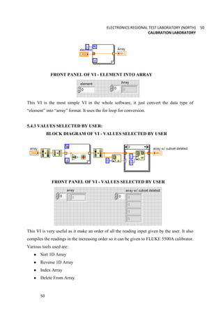 Labview Iv Testing Layout Calibration Of Instruments Using LabVIEW | DOCX
