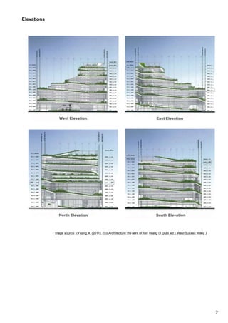 Elevations
Image source: (Yeang, K. (2011). Eco Architecture: the work of Ken Yeang (1. publ. ed.). West Sussex: Wiley.)
7
 