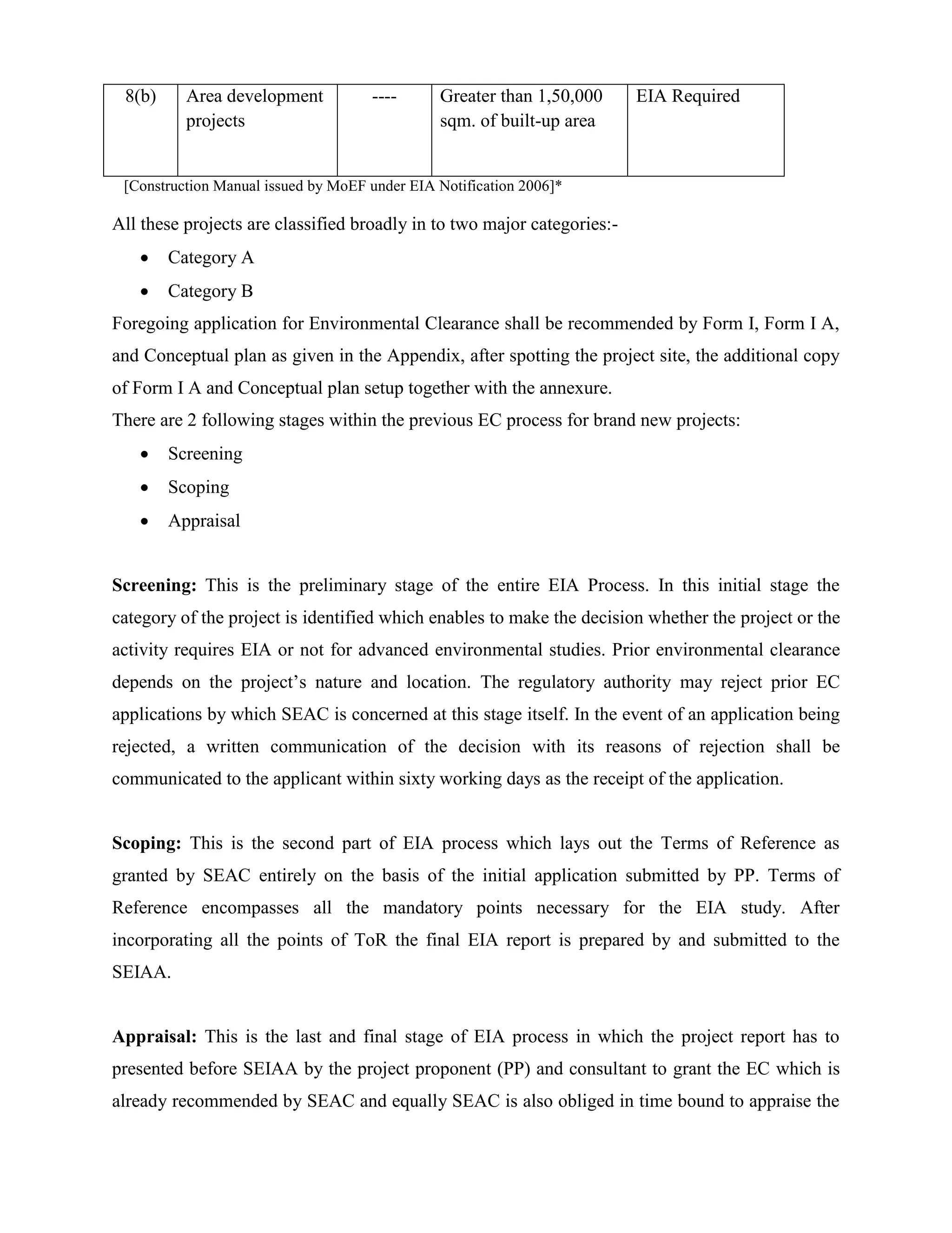8(b) Area development 
projects 
---- Greater than 1,50,000 
sqm. of built-up area 
EIA Required 
[Construction Manual issued by MoEF under EIA Notification 2006]* 
All these projects are classified broadly in to two major categories:- 
 Category A 
 Category B 
Foregoing application for Environmental Clearance shall be recommended by Form I, Form I A, 
and Conceptual plan as given in the Appendix, after spotting the project site, the additional copy 
of Form I A and Conceptual plan setup together with the annexure. 
There are 2 following stages within the previous EC process for brand new projects: 
 Screening 
 Scoping 
 Appraisal 
Screening: This is the preliminary stage of the entire EIA Process. In this initial stage the 
category of the project is identified which enables to make the decision whether the project or the 
activity requires EIA or not for advanced environmental studies. Prior environmental clearance 
depends on the project’s nature and location. The regulatory authority may reject prior EC 
applications by which SEAC is concerned at this stage itself. In the event of an application being 
rejected, a written communication of the decision with its reasons of rejection shall be 
communicated to the applicant within sixty working days as the receipt of the application. 
Scoping: This is the second part of EIA process which lays out the Terms of Reference as 
granted by SEAC entirely on the basis of the initial application submitted by PP. Terms of 
Reference encompasses all the mandatory points necessary for the EIA study. After 
incorporating all the points of ToR the final EIA report is prepared by and submitted to the 
SEIAA. 
Appraisal: This is the last and final stage of EIA process in which the project report has to 
presented before SEIAA by the project proponent (PP) and consultant to grant the EC which is 
already recommended by SEAC and equally SEAC is also obliged in time bound to appraise the 
 