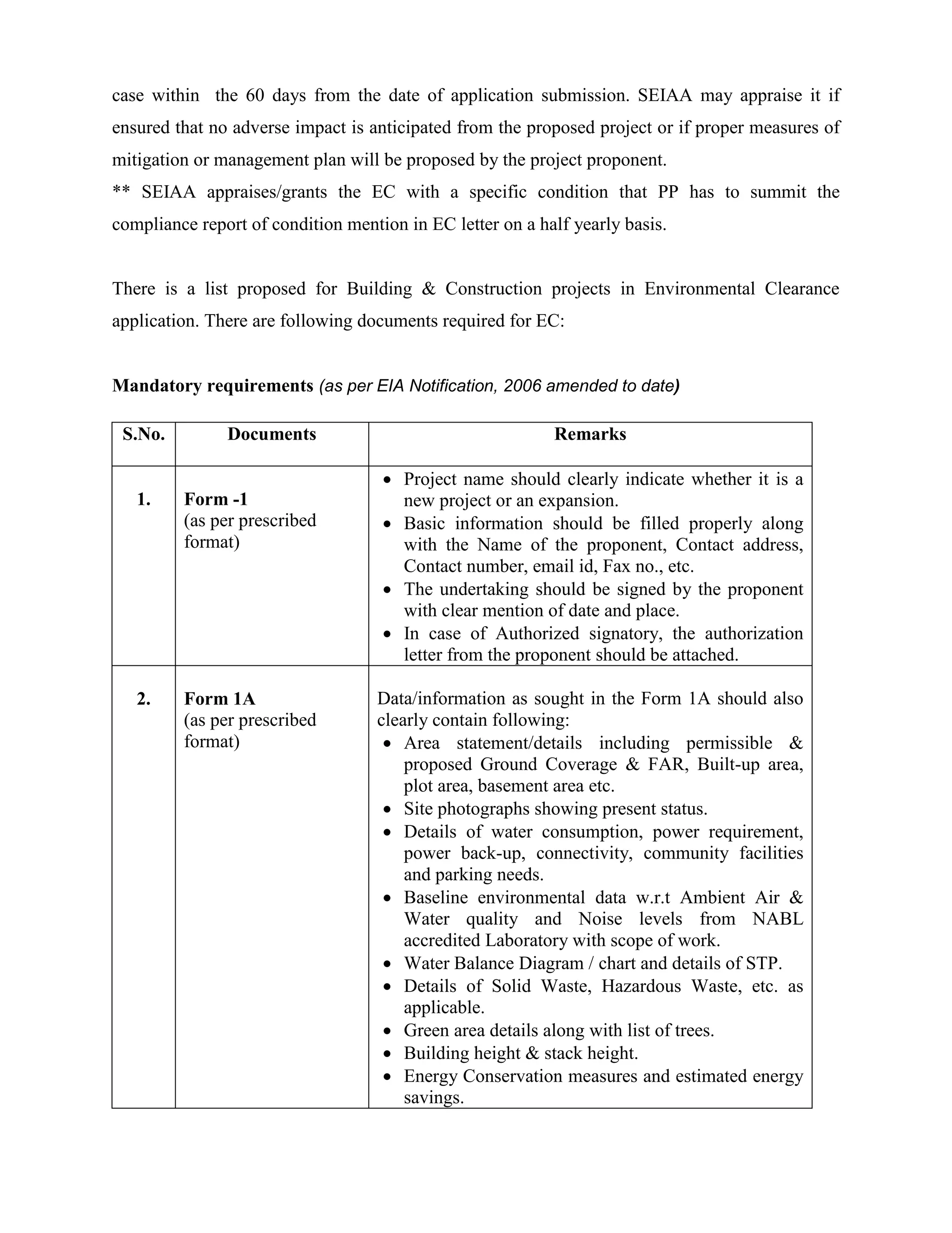 case within the 60 days from the date of application submission. SEIAA may appraise it if 
ensured that no adverse impact is anticipated from the proposed project or if proper measures of 
mitigation or management plan will be proposed by the project proponent. 
** SEIAA appraises/grants the EC with a specific condition that PP has to summit the 
compliance report of condition mention in EC letter on a half yearly basis. 
There is a list proposed for Building & Construction projects in Environmental Clearance 
application. There are following documents required for EC: 
Mandatory requirements (as per EIA Notification, 2006 amended to date) 
S.No. Documents 
Remarks 
1. 
Form -1 
(as per prescribed 
format) 
 Project name should clearly indicate whether it is a 
new project or an expansion. 
 Basic information should be filled properly along 
with the Name of the proponent, Contact address, 
Contact number, email id, Fax no., etc. 
 The undertaking should be signed by the proponent 
with clear mention of date and place. 
 In case of Authorized signatory, the authorization 
letter from the proponent should be attached. 
2. 
Form 1A 
(as per prescribed 
format) 
Data/information as sought in the Form 1A should also 
clearly contain following: 
 Area statement/details including permissible & 
proposed Ground Coverage & FAR, Built-up area, 
plot area, basement area etc. 
 Site photographs showing present status. 
 Details of water consumption, power requirement, 
power back-up, connectivity, community facilities 
and parking needs. 
 Baseline environmental data w.r.t Ambient Air & 
Water quality and Noise levels from NABL 
accredited Laboratory with scope of work. 
 Water Balance Diagram / chart and details of STP. 
 Details of Solid Waste, Hazardous Waste, etc. as 
applicable. 
 Green area details along with list of trees. 
 Building height & stack height. 
 Energy Conservation measures and estimated energy 
savings. 
 