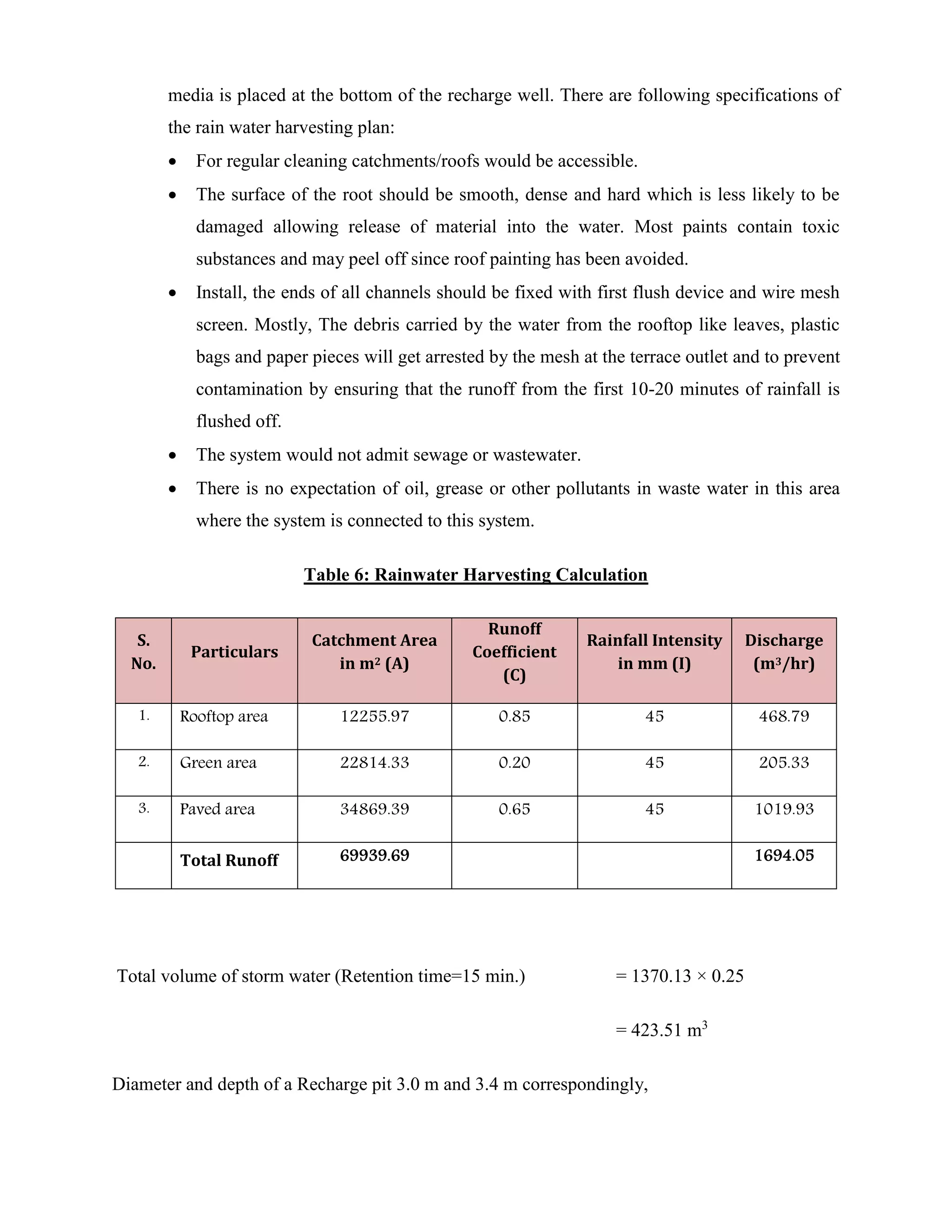 media is placed at the bottom of the recharge well. There are following specifications of 
the rain water harvesting plan: 
 For regular cleaning catchments/roofs would be accessible. 
 The surface of the root should be smooth, dense and hard which is less likely to be 
damaged allowing release of material into the water. Most paints contain toxic 
substances and may peel off since roof painting has been avoided. 
 Install, the ends of all channels should be fixed with first flush device and wire mesh 
screen. Mostly, The debris carried by the water from the rooftop like leaves, plastic 
bags and paper pieces will get arrested by the mesh at the terrace outlet and to prevent 
contamination by ensuring that the runoff from the first 10-20 minutes of rainfall is 
flushed off. 
 The system would not admit sewage or wastewater. 
 There is no expectation of oil, grease or other pollutants in waste water in this area 
where the system is connected to this system. 
Table 6: Rainwater Harvesting Calculation 
S. 
No. 
Particulars 
Catchment Area 
in m2 (A) 
Runoff 
Coefficient 
(C) 
Rainfall Intensity 
in mm (I) 
Discharge 
(m3/hr) 
1. Rooftop area 12255.97 0.85 45 468.79 
2. Green area 22814.33 0.20 45 205.33 
3. Paved area 34869.39 0.65 45 1019.93 
Total Runoff 69939.69 
1694.05 
Total volume of storm water (Retention time=15 min.) = 1370.13 × 0.25 
= 423.51 m3 
Diameter and depth of a Recharge pit 3.0 m and 3.4 m correspondingly, 
 