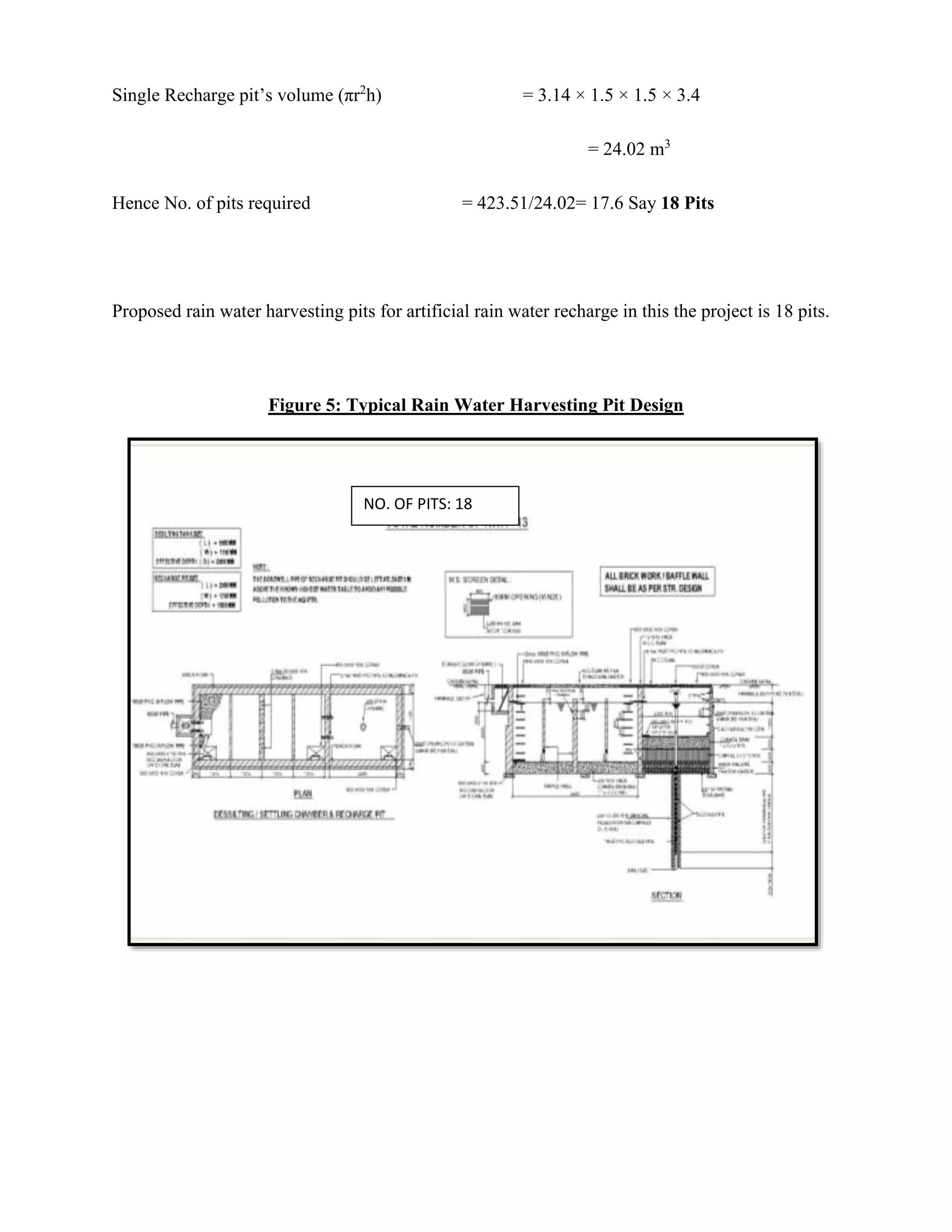 Single Recharge pit’s volume (πr2h) = 3.14 × 1.5 × 1.5 × 3.4 
= 24.02 m3 
Hence No. of pits required = 423.51/24.02= 17.6 Say 18 Pits 
Proposed rain water harvesting pits for artificial rain water recharge in this the project is 18 pits. 
Figure 5: Typical Rain Water Harvesting Pit Design 
NO. OF PITS: 18 
 