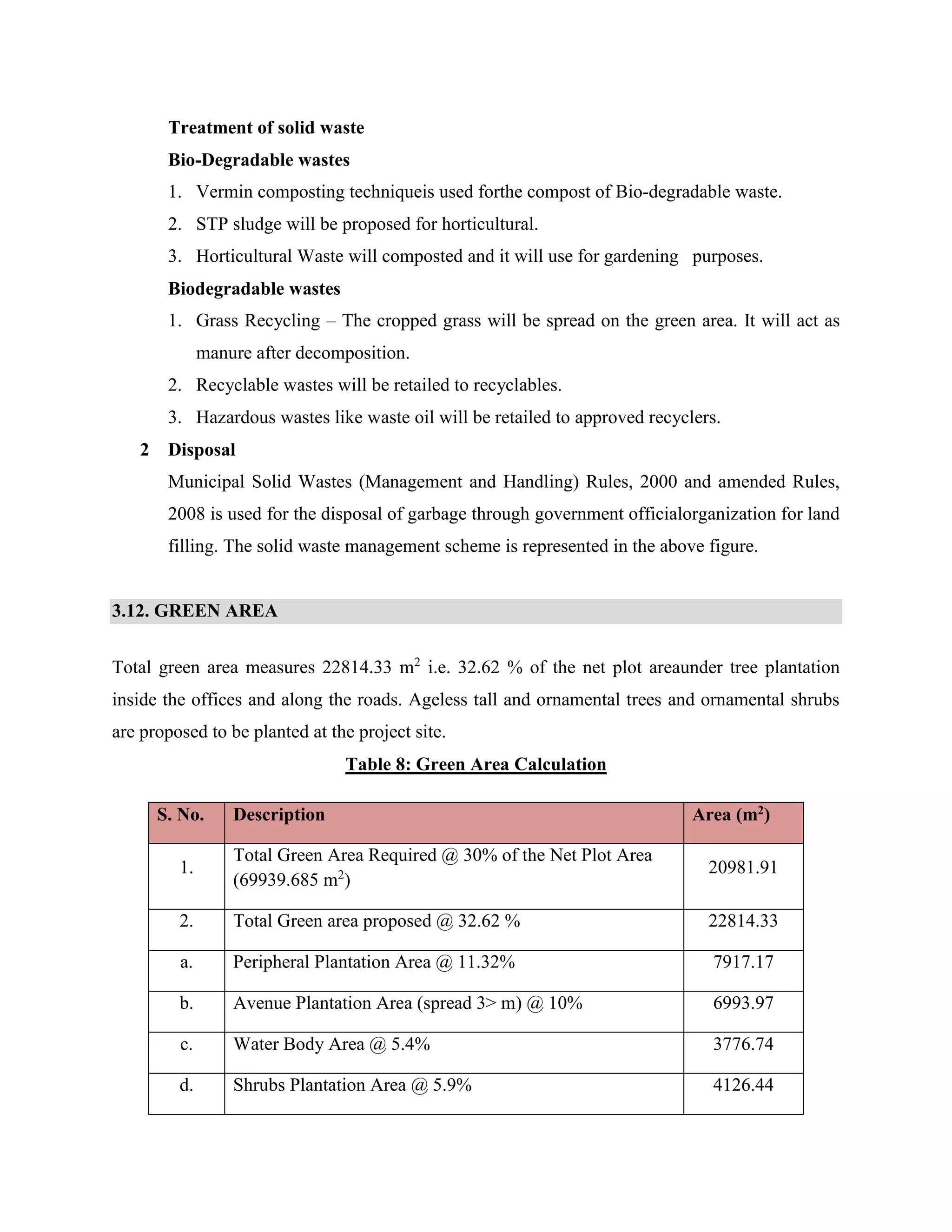 Treatment of solid waste 
Bio-Degradable wastes 
1. Vermin composting techniqueis used forthe compost of Bio-degradable waste. 
2. STP sludge will be proposed for horticultural. 
3. Horticultural Waste will composted and it will use for gardening purposes. 
Biodegradable wastes 
1. Grass Recycling – The cropped grass will be spread on the green area. It will act as 
manure after decomposition. 
2. Recyclable wastes will be retailed to recyclables. 
3. Hazardous wastes like waste oil will be retailed to approved recyclers. 
2 Disposal 
Municipal Solid Wastes (Management and Handling) Rules, 2000 and amended Rules, 
2008 is used for the disposal of garbage through government officialorganization for land 
filling. The solid waste management scheme is represented in the above figure. 
3.12. GREEN AREA 
Total green area measures 22814.33 m2 i.e. 32.62 % of the net plot areaunder tree plantation 
inside the offices and along the roads. Ageless tall and ornamental trees and ornamental shrubs 
are proposed to be planted at the project site. 
Table 8: Green Area Calculation 
S. No. Description Area (m2) 
1. 
Total Green Area Required @ 30% of the Net Plot Area 
(69939.685 m2) 
20981.91 
2. Total Green area proposed @ 32.62 % 22814.33 
a. Peripheral Plantation Area @ 11.32% 7917.17 
b. Avenue Plantation Area (spread 3> m) @ 10% 6993.97 
c. Water Body Area @ 5.4% 3776.74 
d. Shrubs Plantation Area @ 5.9% 4126.44 
 