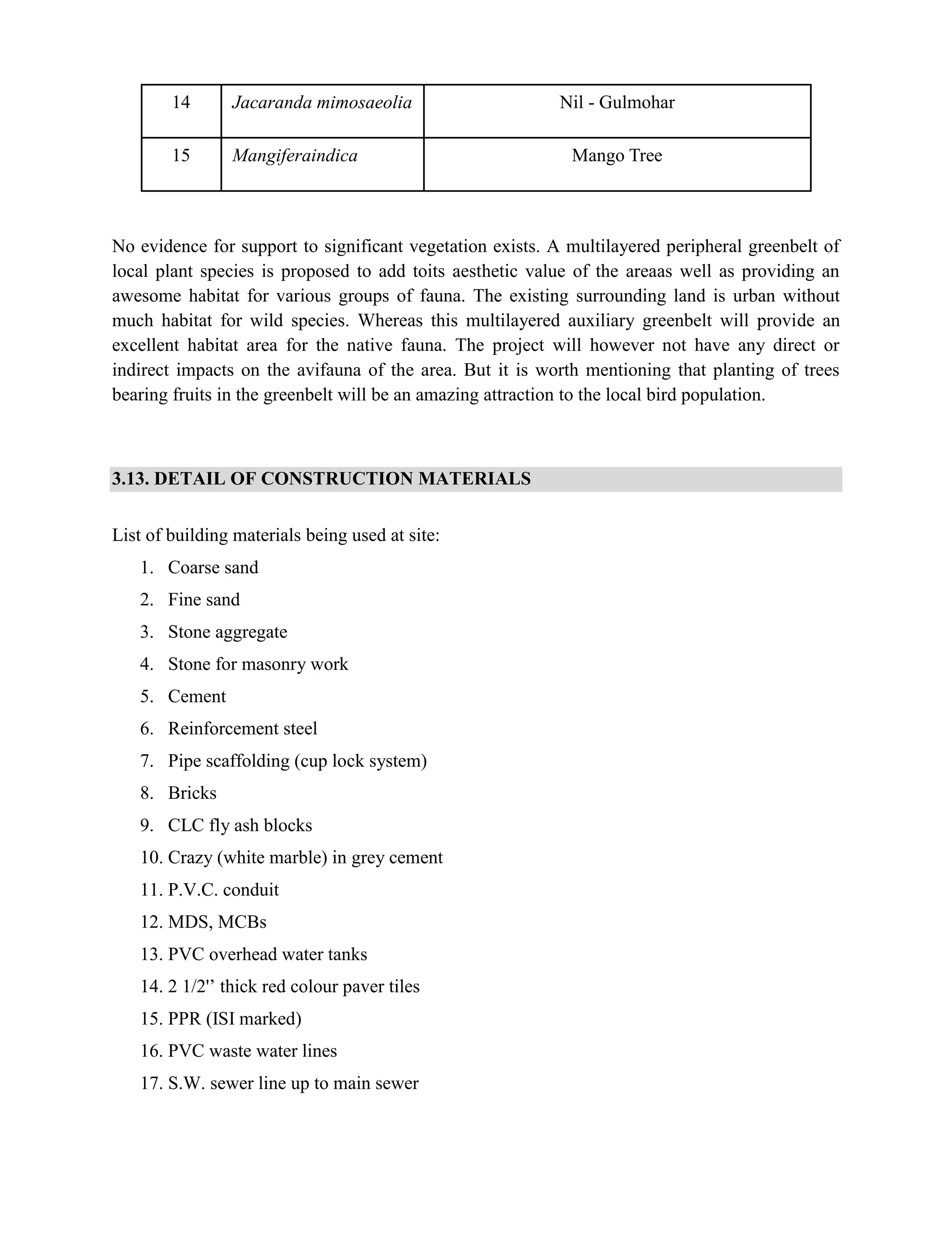 14 Jacaranda mimosaeolia Nil - Gulmohar 
15 Mangiferaindica Mango Tree 
No evidence for support to significant vegetation exists. A multilayered peripheral greenbelt of 
local plant species is proposed to add toits aesthetic value of the areaas well as providing an 
awesome habitat for various groups of fauna. The existing surrounding land is urban without 
much habitat for wild species. Whereas this multilayered auxiliary greenbelt will provide an 
excellent habitat area for the native fauna. The project will however not have any direct or 
indirect impacts on the avifauna of the area. But it is worth mentioning that planting of trees 
bearing fruits in the greenbelt will be an amazing attraction to the local bird population. 
3.13. DETAIL OF CONSTRUCTION MATERIALS 
List of building materials being used at site: 
1. Coarse sand 
2. Fine sand 
3. Stone aggregate 
4. Stone for masonry work 
5. Cement 
6. Reinforcement steel 
7. Pipe scaffolding (cup lock system) 
8. Bricks 
9. CLC fly ash blocks 
10. Crazy (white marble) in grey cement 
11. P.V.C. conduit 
12. MDS, MCBs 
13. PVC overhead water tanks 
14. 2 1/2'’ thick red colour paver tiles 
15. PPR (ISI marked) 
16. PVC waste water lines 
17. S.W. sewer line up to main sewer 
 