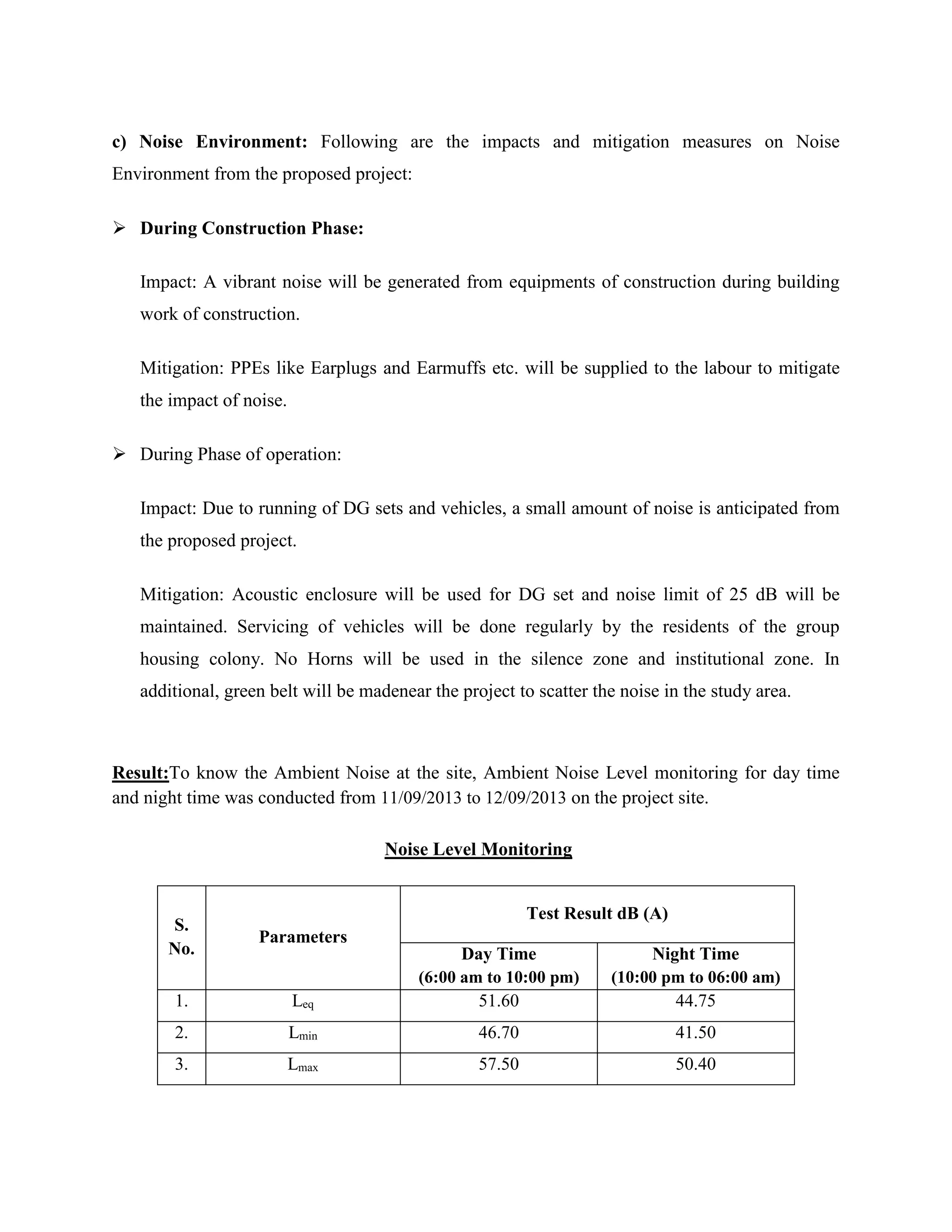 c) Noise Environment: Following are the impacts and mitigation measures on Noise 
Environment from the proposed project: 
 During Construction Phase: 
Impact: A vibrant noise will be generated from equipments of construction during building 
work of construction. 
Mitigation: PPEs like Earplugs and Earmuffs etc. will be supplied to the labour to mitigate 
the impact of noise. 
 During Phase of operation: 
Impact: Due to running of DG sets and vehicles, a small amount of noise is anticipated from 
the proposed project. 
Mitigation: Acoustic enclosure will be used for DG set and noise limit of 25 dB will be 
maintained. Servicing of vehicles will be done regularly by the residents of the group 
housing colony. No Horns will be used in the silence zone and institutional zone. In 
additional, green belt will be madenear the project to scatter the noise in the study area. 
Result:To know the Ambient Noise at the site, Ambient Noise Level monitoring for day time 
and night time was conducted from 11/09/2013 to 12/09/2013 on the project site. 
Noise Level Monitoring 
S. 
No. 
Parameters 
Test Result dB (A) 
Day Time 
(6:00 am to 10:00 pm) 
Night Time 
(10:00 pm to 06:00 am) 
1. Leq 51.60 44.75 
2. Lmin 46.70 41.50 
3. Lmax 57.50 50.40 
 