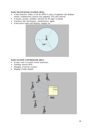 14
BASE TRANSCEIVER STATION (BTS):
 A base transceiver station or cell site (BTS) is a piece of equipment that facilitates
wireless communication between user equipment (UE) and a network.
 It encodes, encrypts, modulates and feeds the RF signal to antenna.
 It produces time and frequency synchronization signals.
 It does power control and frequency hopping too.
BASE STATION CONTROLLER (BSC):
 Its main work is to control several transceivers.
 Switching between BTSs
 Managing of network resources
 Mapping of radio channels
 