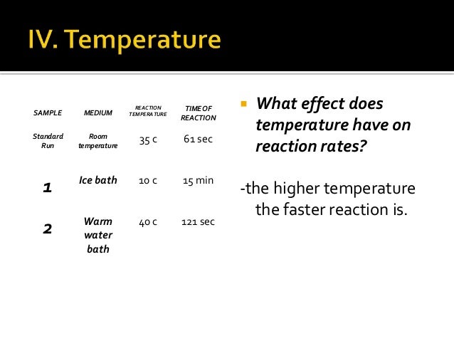 lab 2 some factors affect reaction Section 62 factors affecting the rate of chemical reactions cloze activity rate of chemical reactions page 115 1 rate of reaction 2 heat energy. lab 2 some factors affect reaction Section 62 factors affecting the rate of chemical reactions cloze activity rate of chemical reactions page 115 1 rate of reaction 2 heat energy.